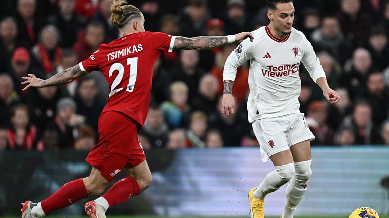 Kostas Tsimikas and Antony in action at Anfield